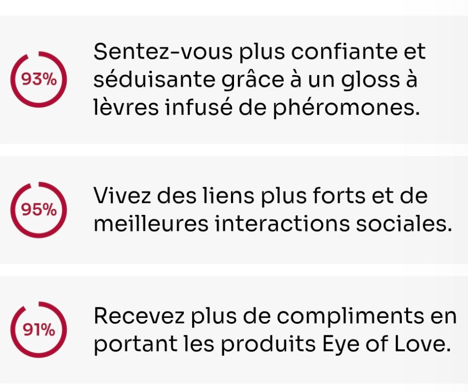 Brillant à Lèvres aux Phéromones – Image 2