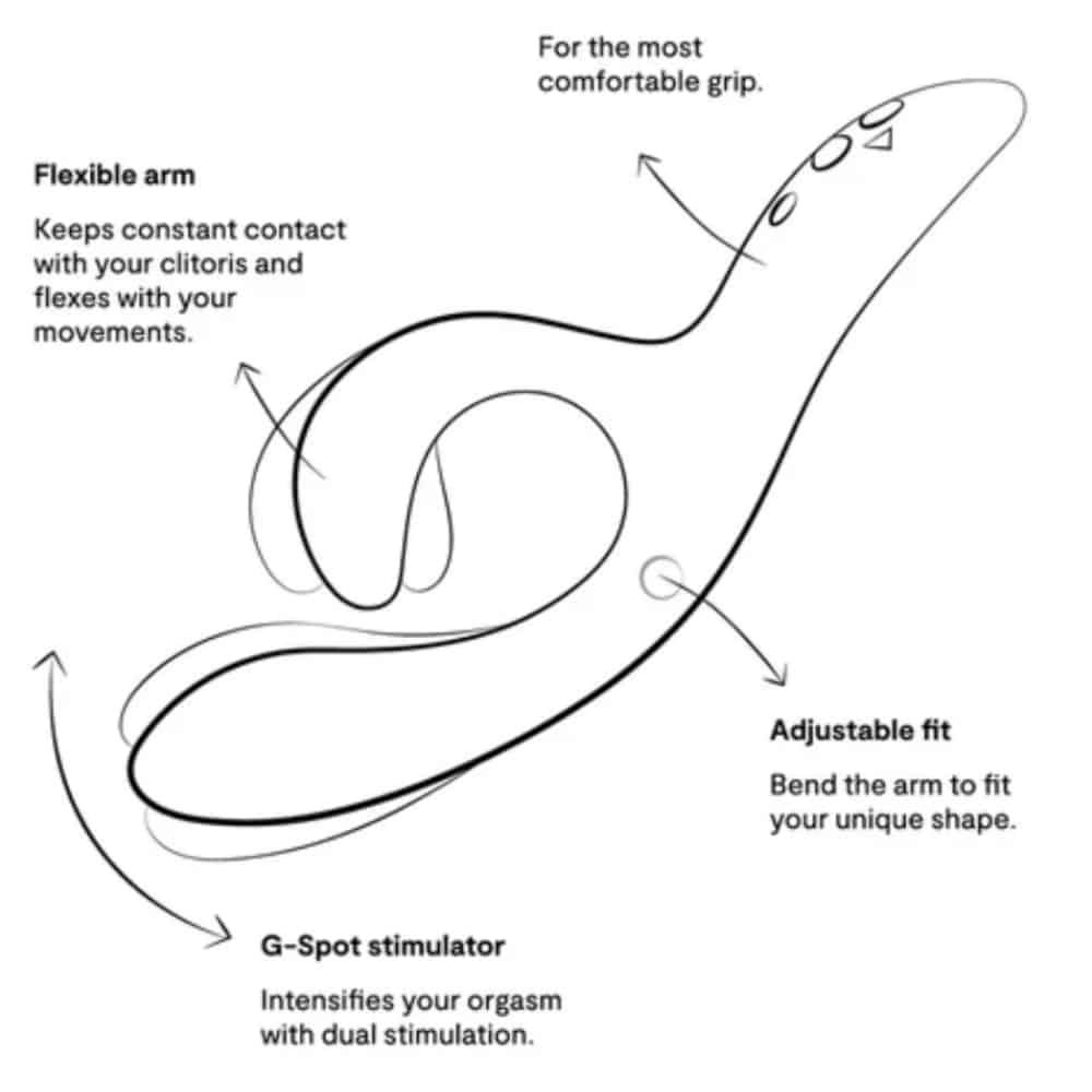Vibrateur double stimulation - Nova - WeVibe – Image 2